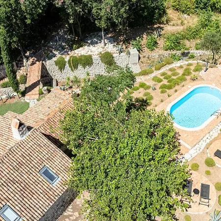 By Guide * Trstenik (Dubrovnik-Neretva)